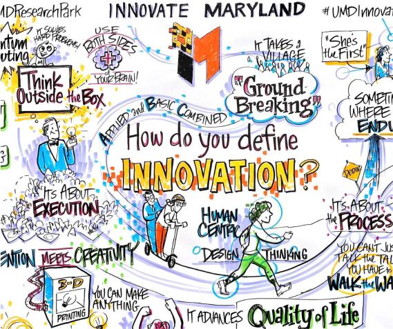 An illustration demonstrating innovation